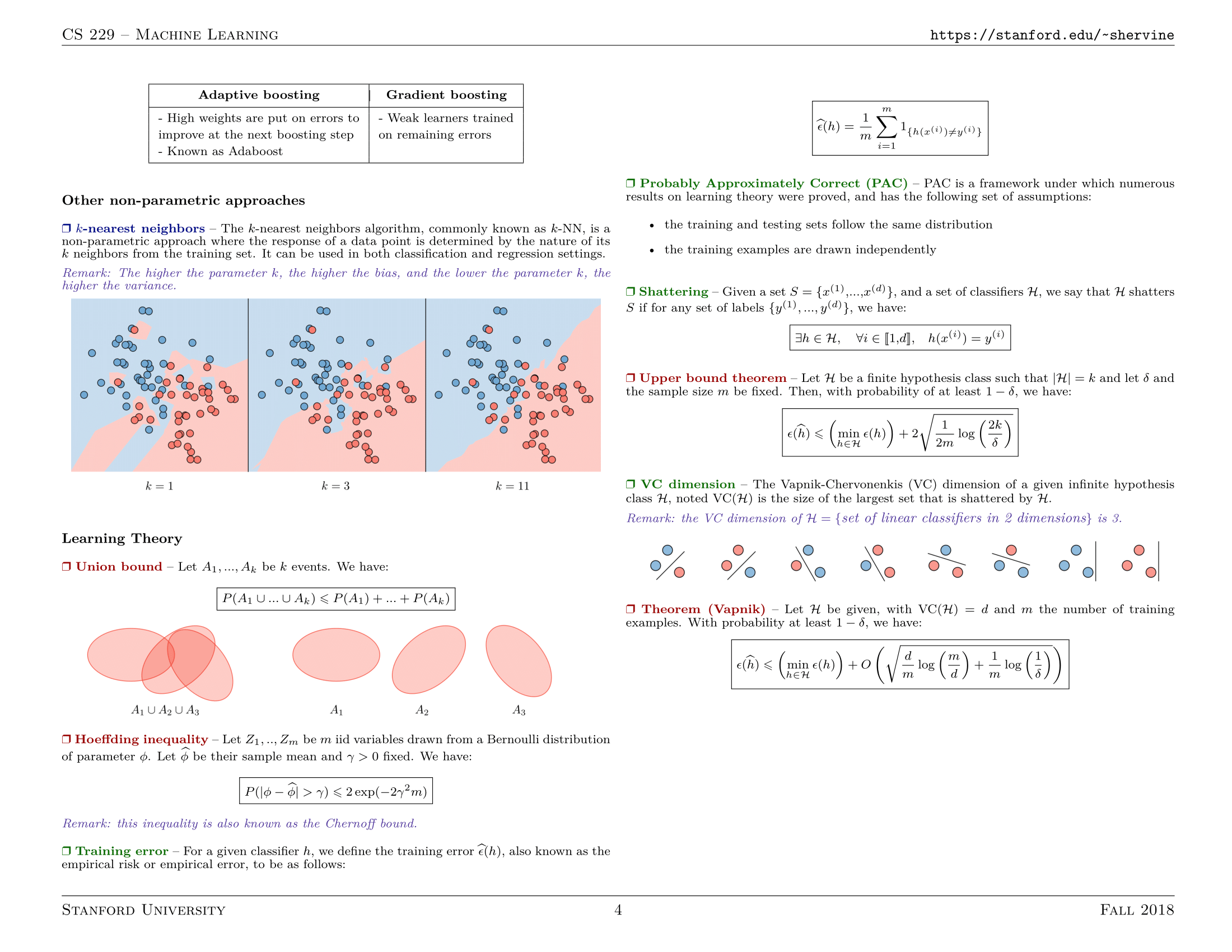 cheatsheet-supervised-learning-4.png