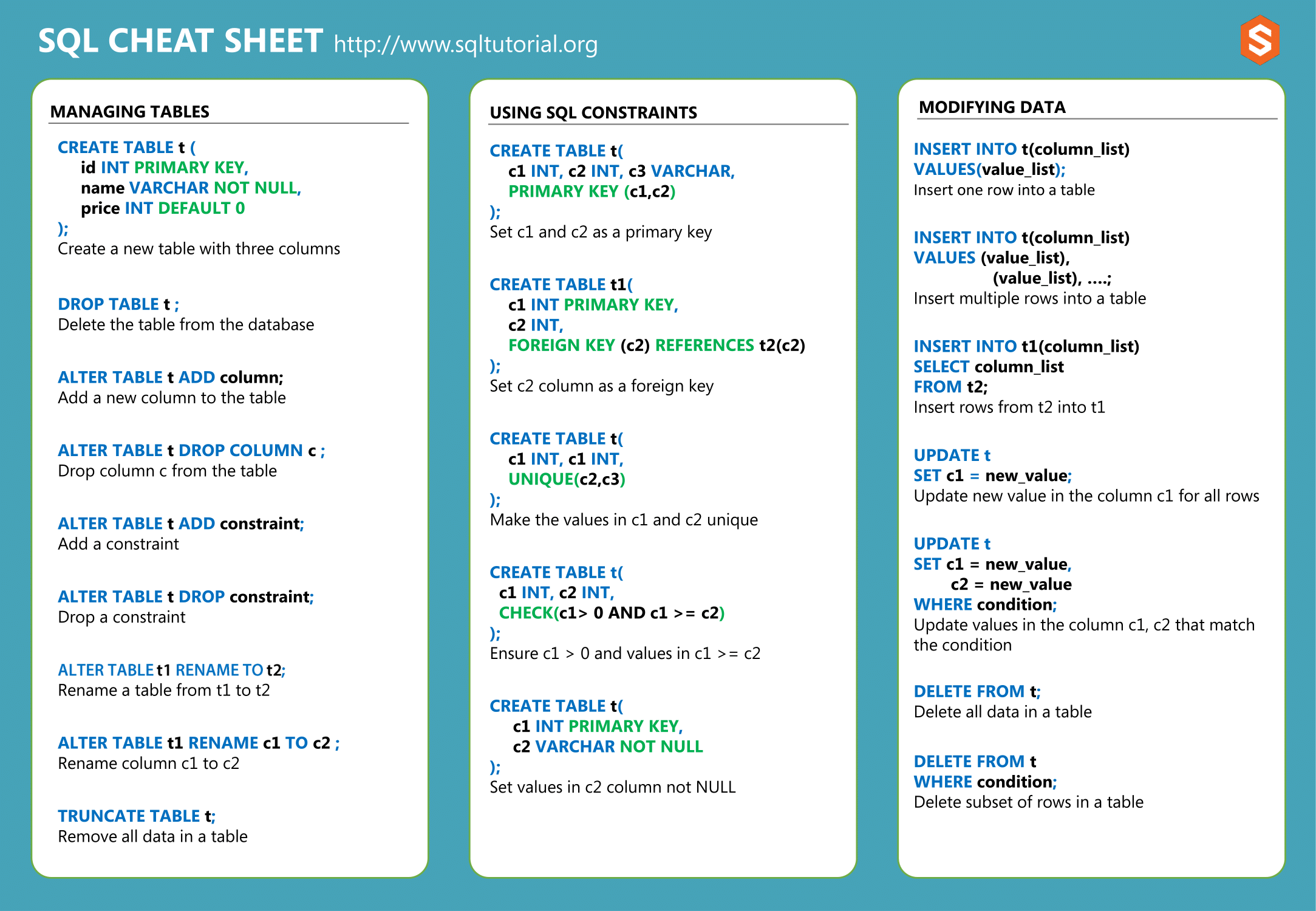 SQL-cheat-sheet-2.png