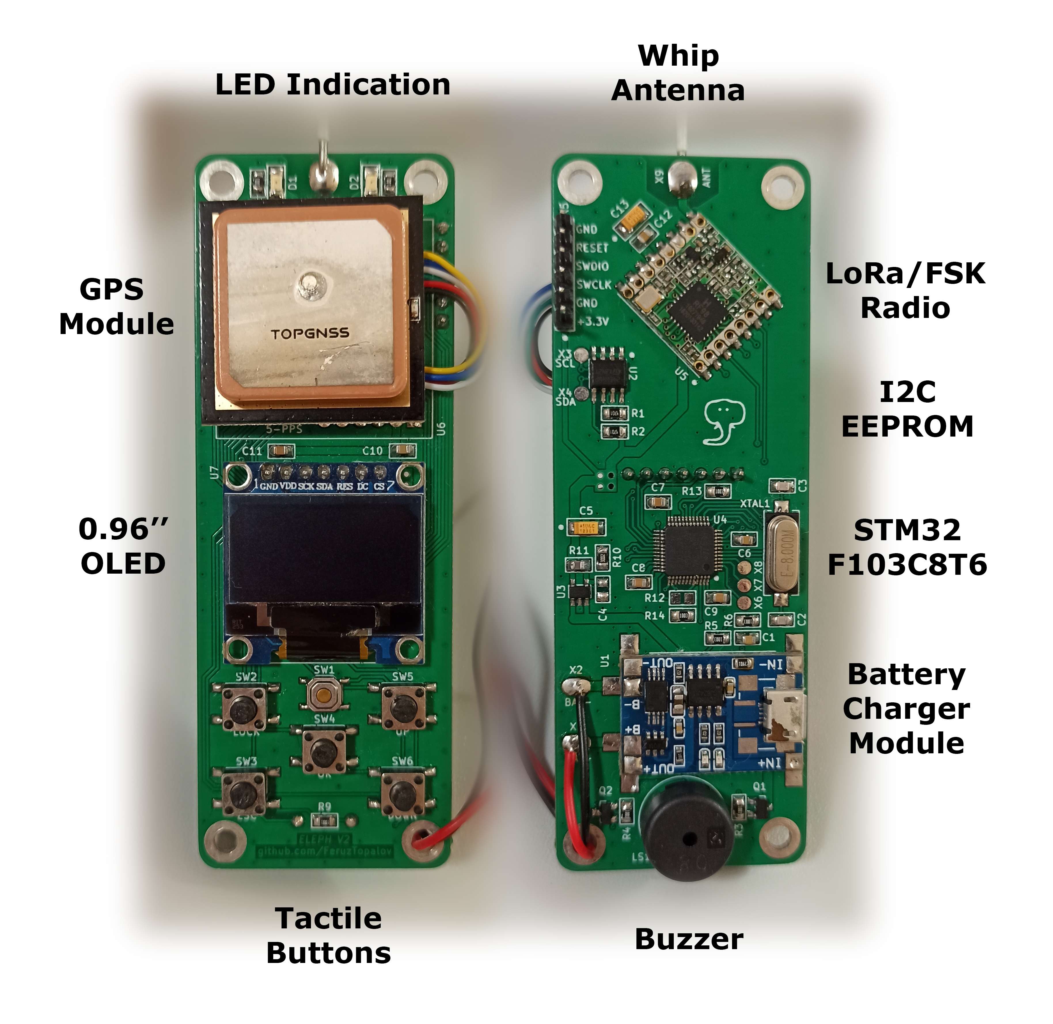 Main_components.jpg