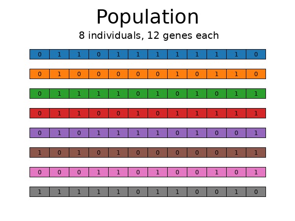 ga_population.png