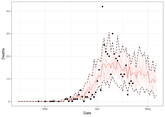 README-particle fit ints-1.png