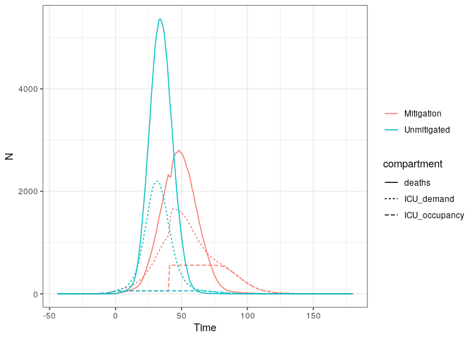 README-projection plotting absolute-1.png