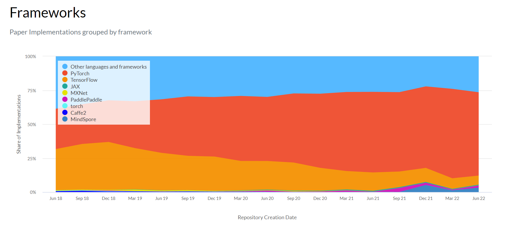 trend.png