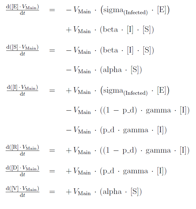 diff_equations.png