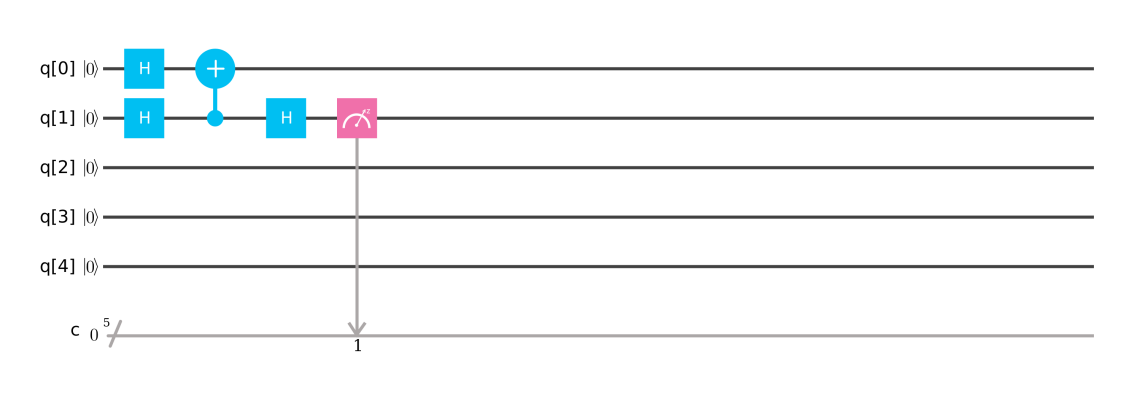 2_qubit_Quantum_Phase_Estimation_IBMqx4.png