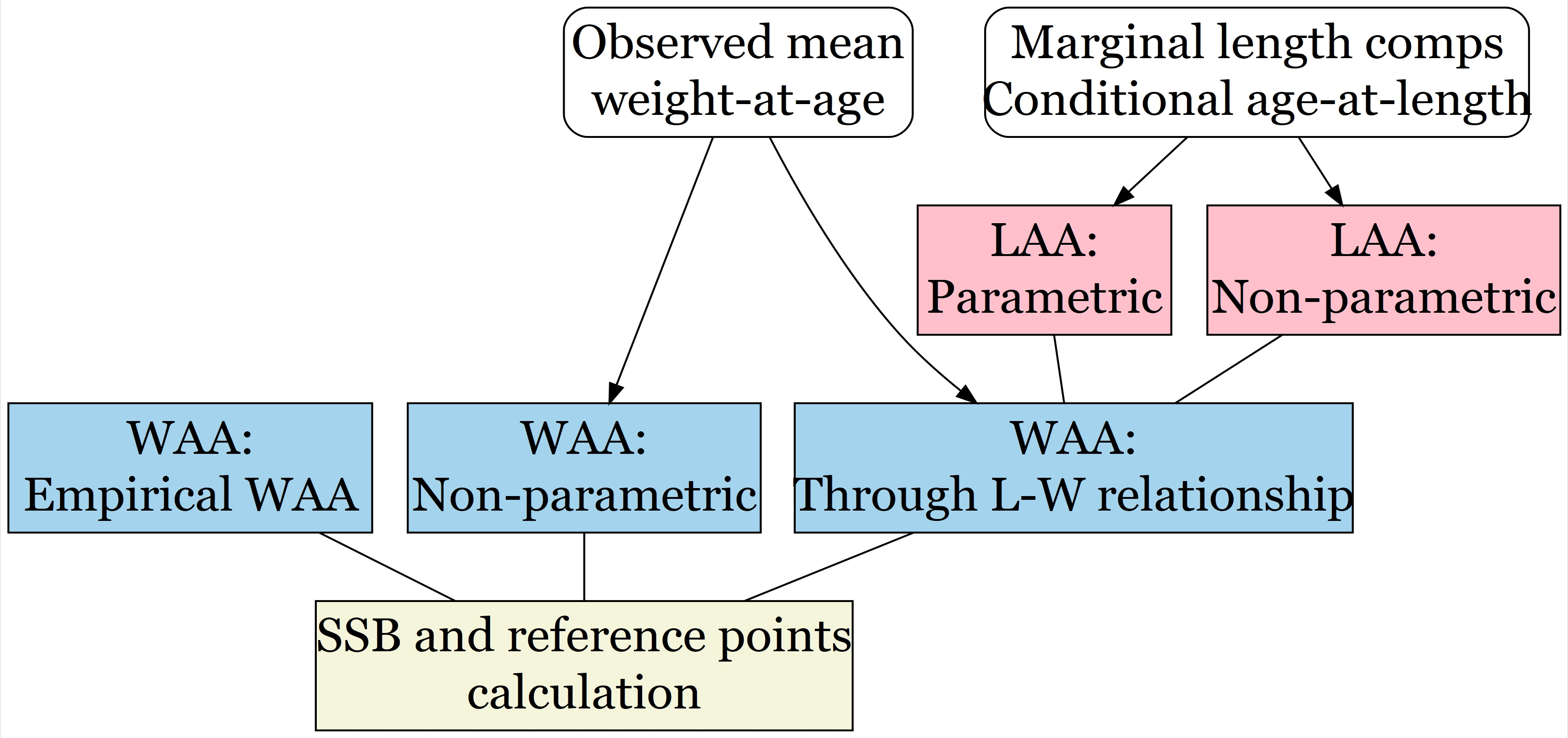 Figure-1.jpg