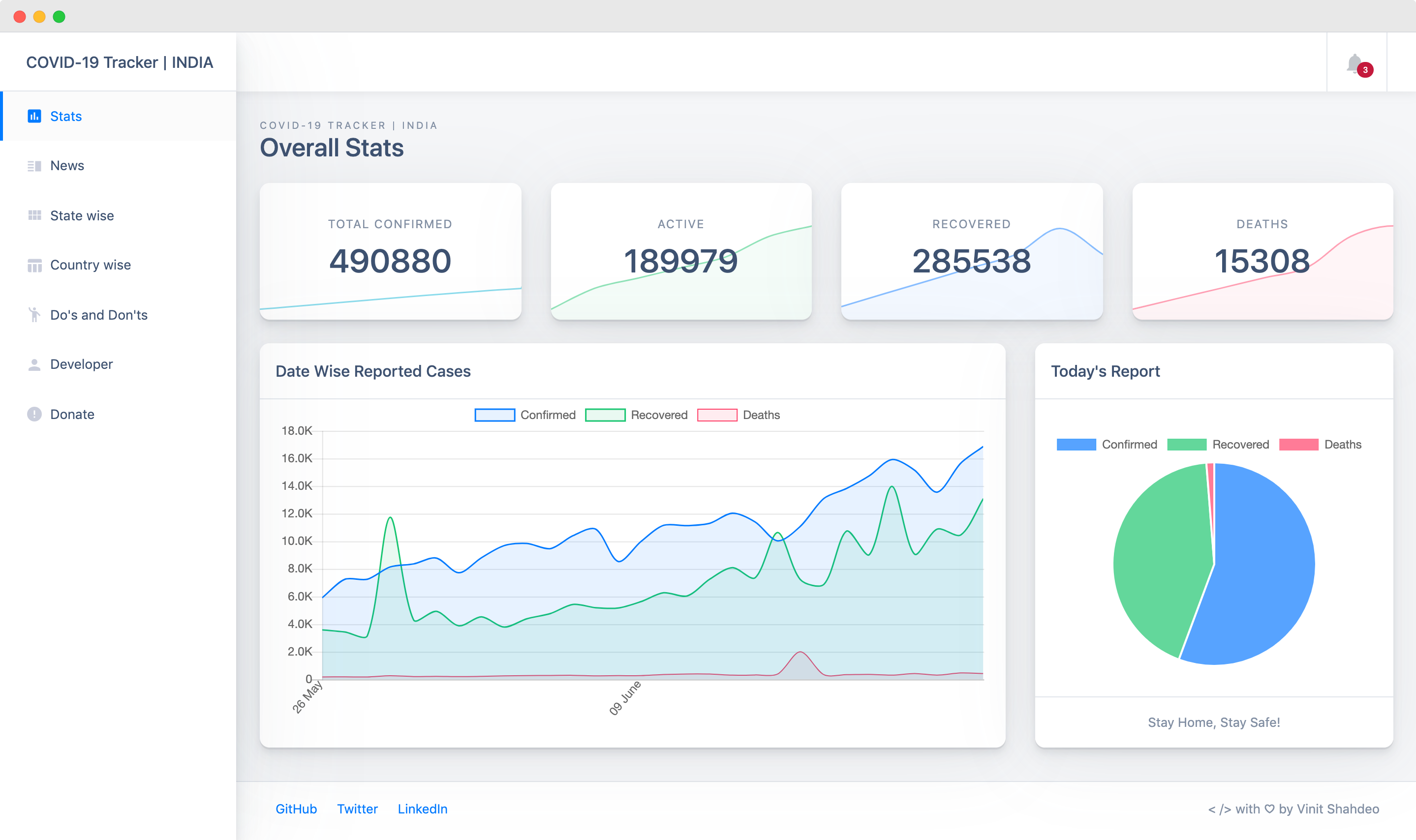 covid19-dashboard.png