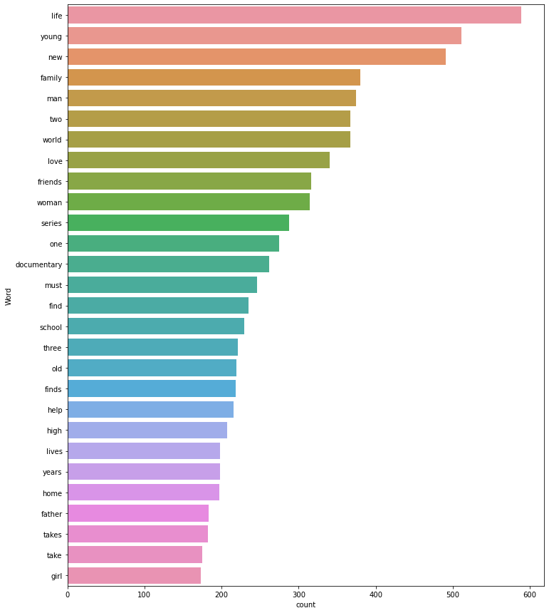 word_count.png