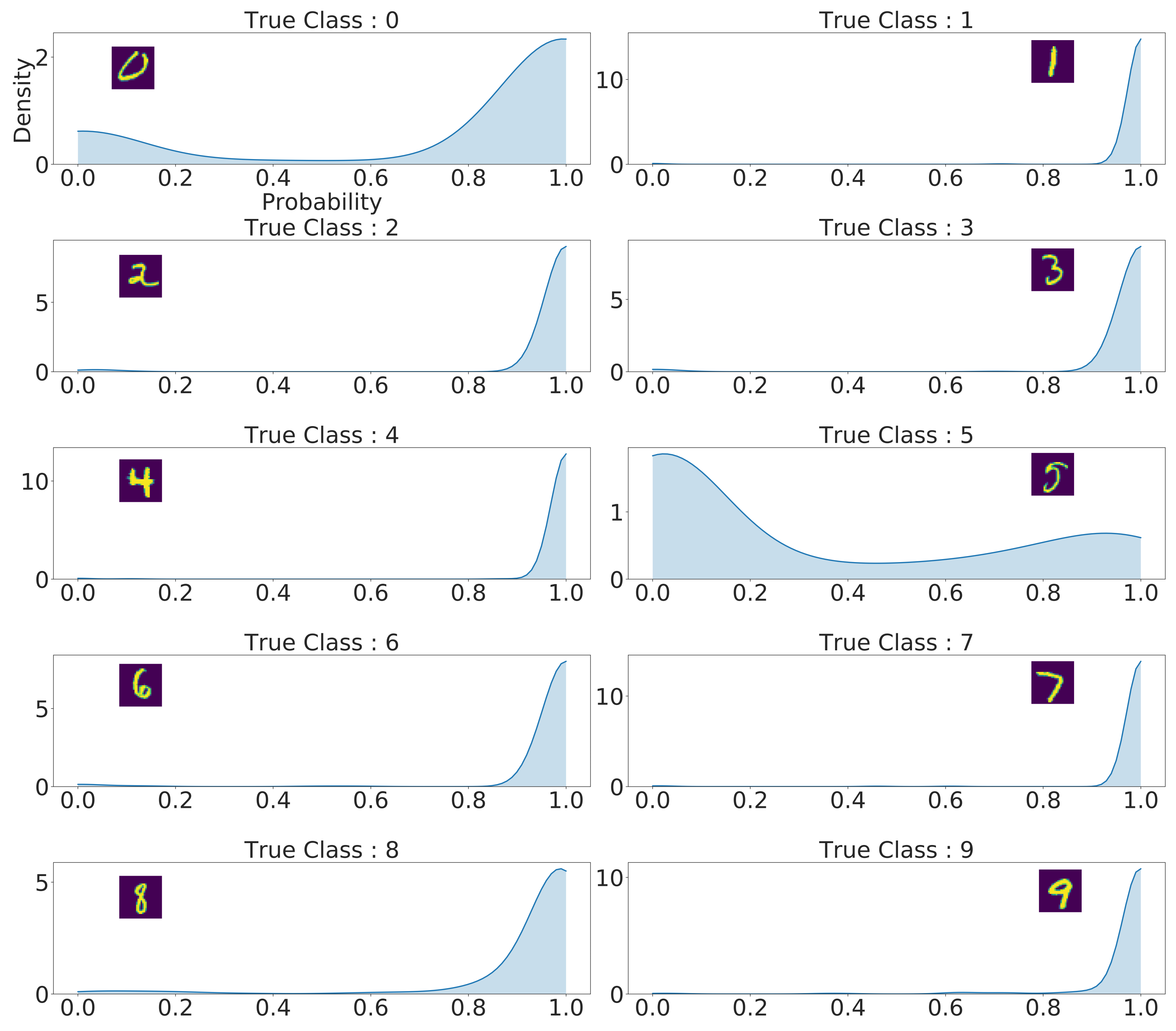 Repo_DemoResults_FC_layer_combine.png