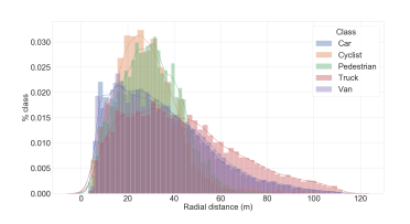 RadialDistance.png