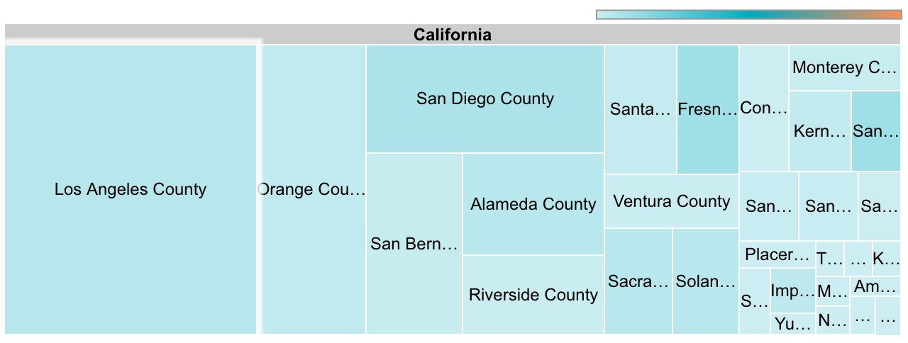 treemap.png