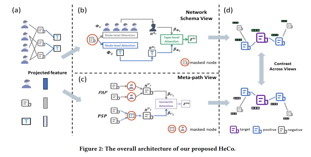 fig-2.png