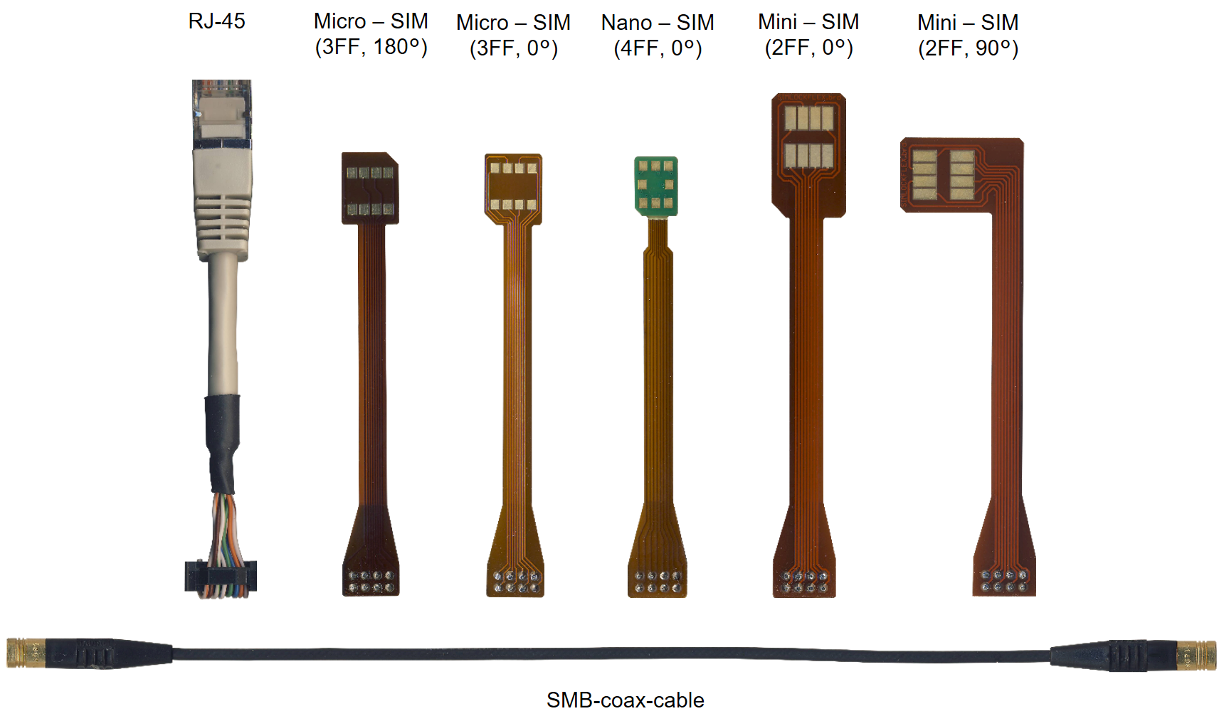 OPTIGA Connect IoT-SIM_Cable_Adapter_Kit.png