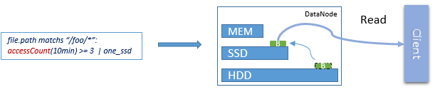 ssd-case.png