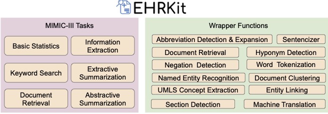 ehrkit.jpg