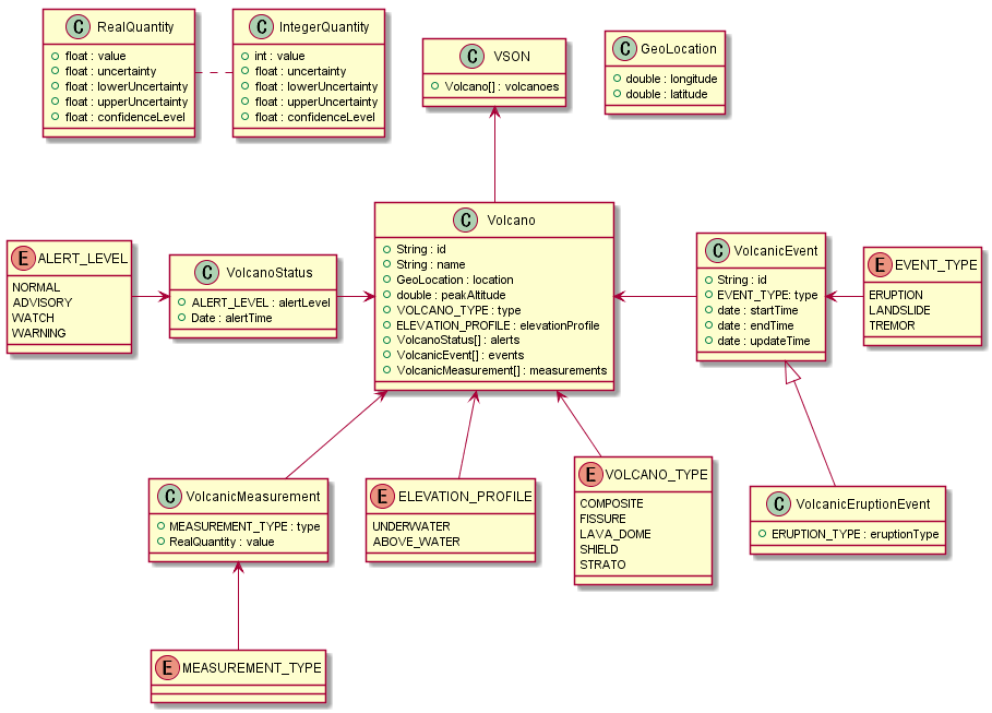 uml_diagram.png