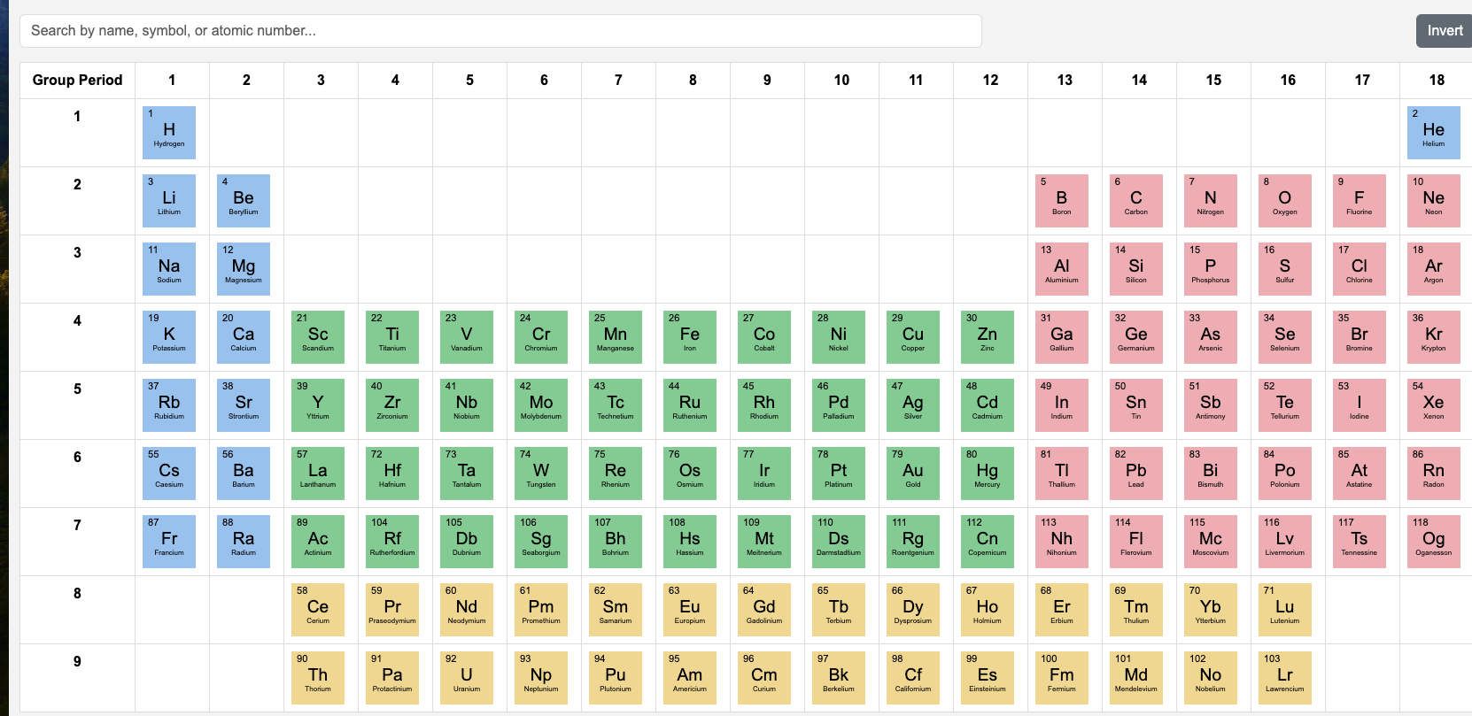 periodic-table-vue.png