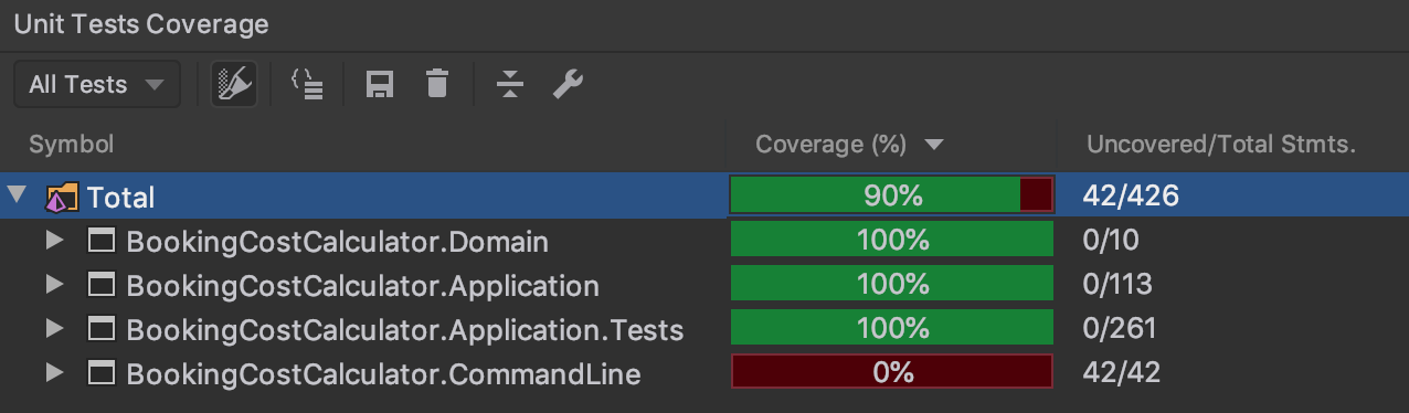 code-coverage.png