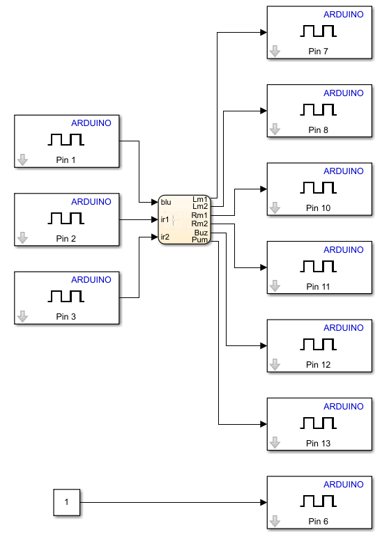 Simulink_Full.PNG