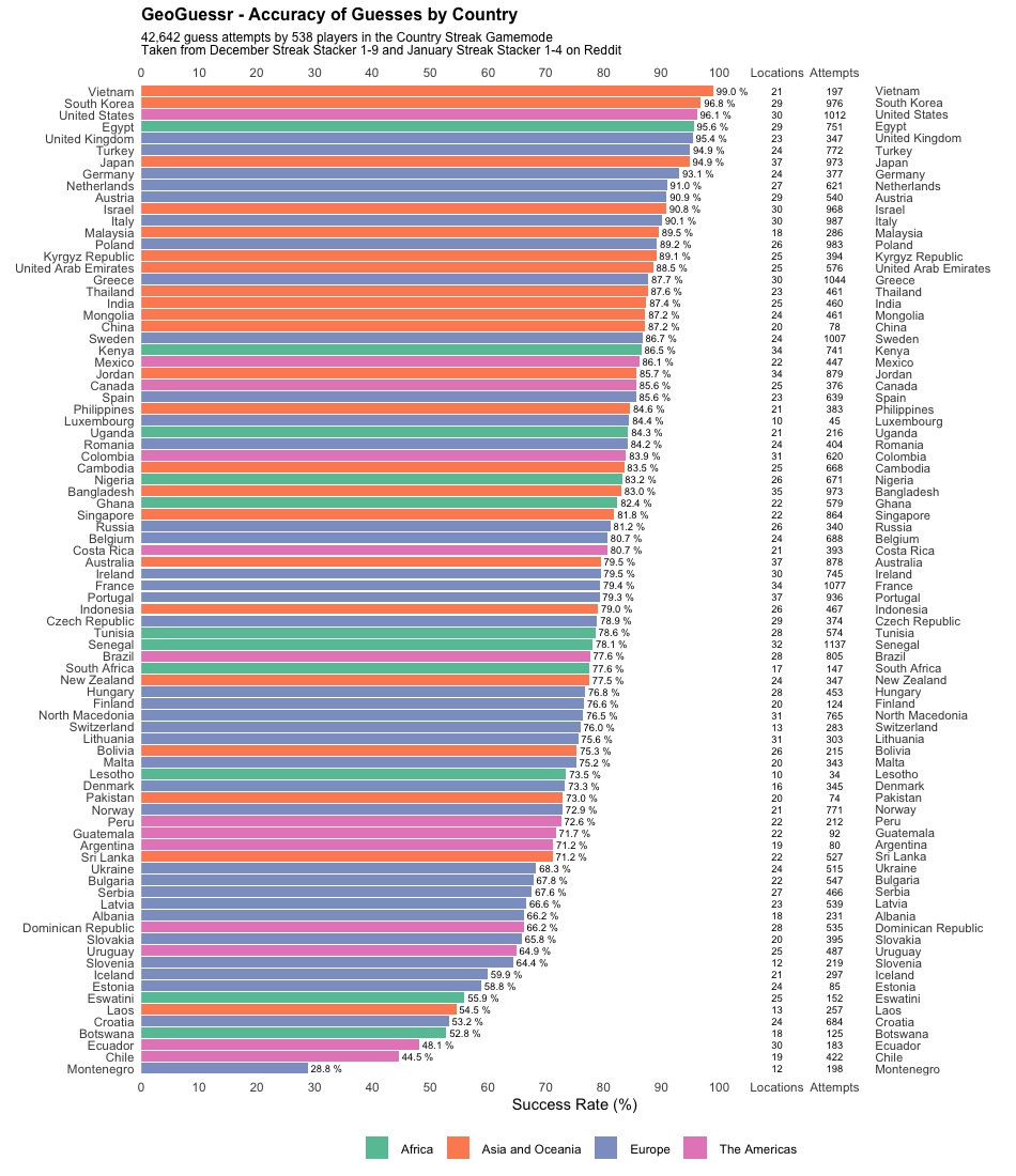 GeoGuessr.png