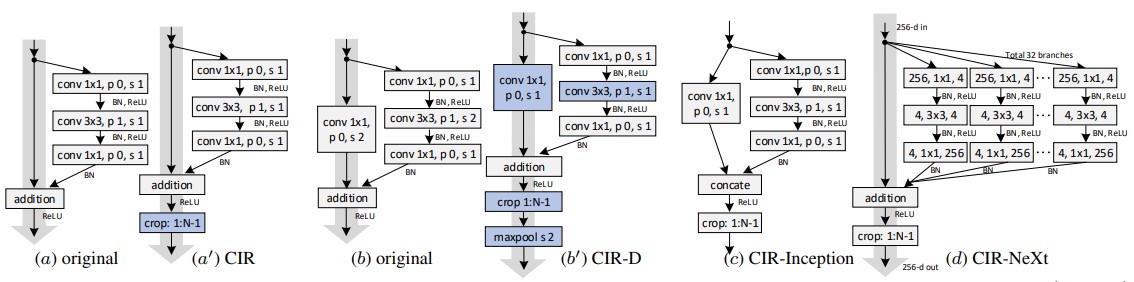 siamdw_overview.jpg