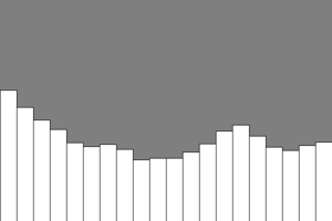 bargraph_0001_small.png