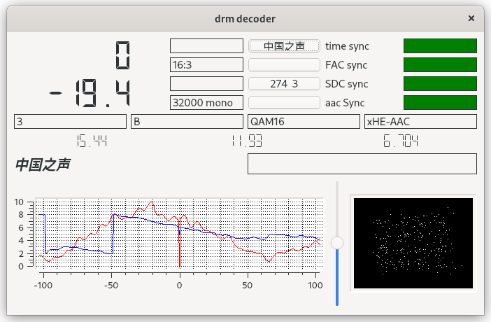 swradio-drm-widget.png