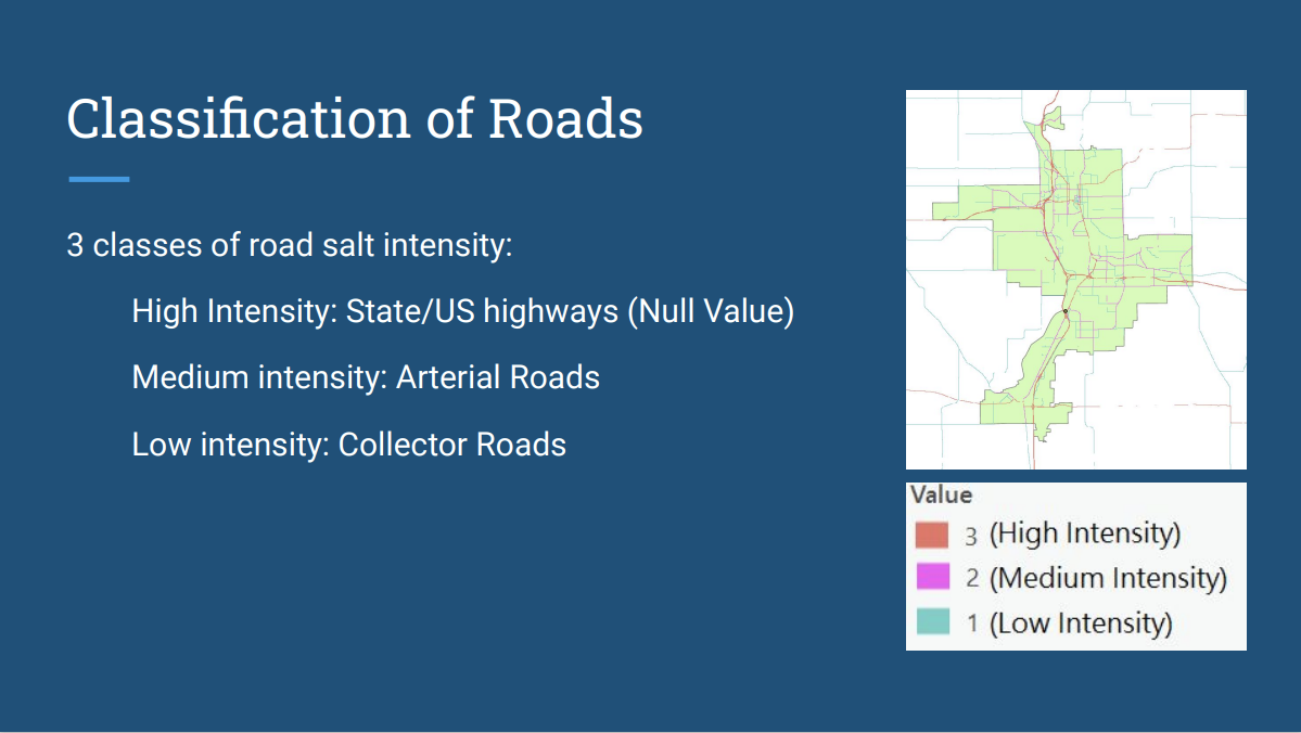 RoadClassification.png