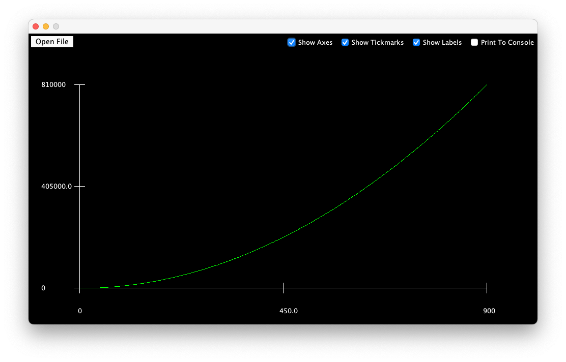 GraphingExample.png