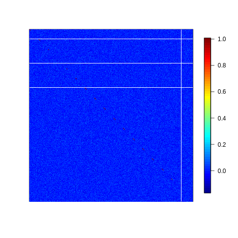 protein_heatmap.png