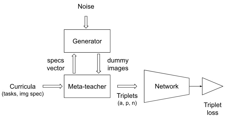 dataflow.jpg