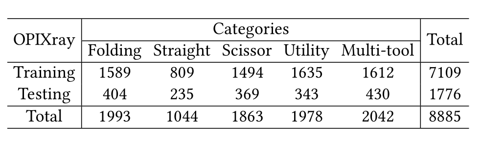 statistics.png