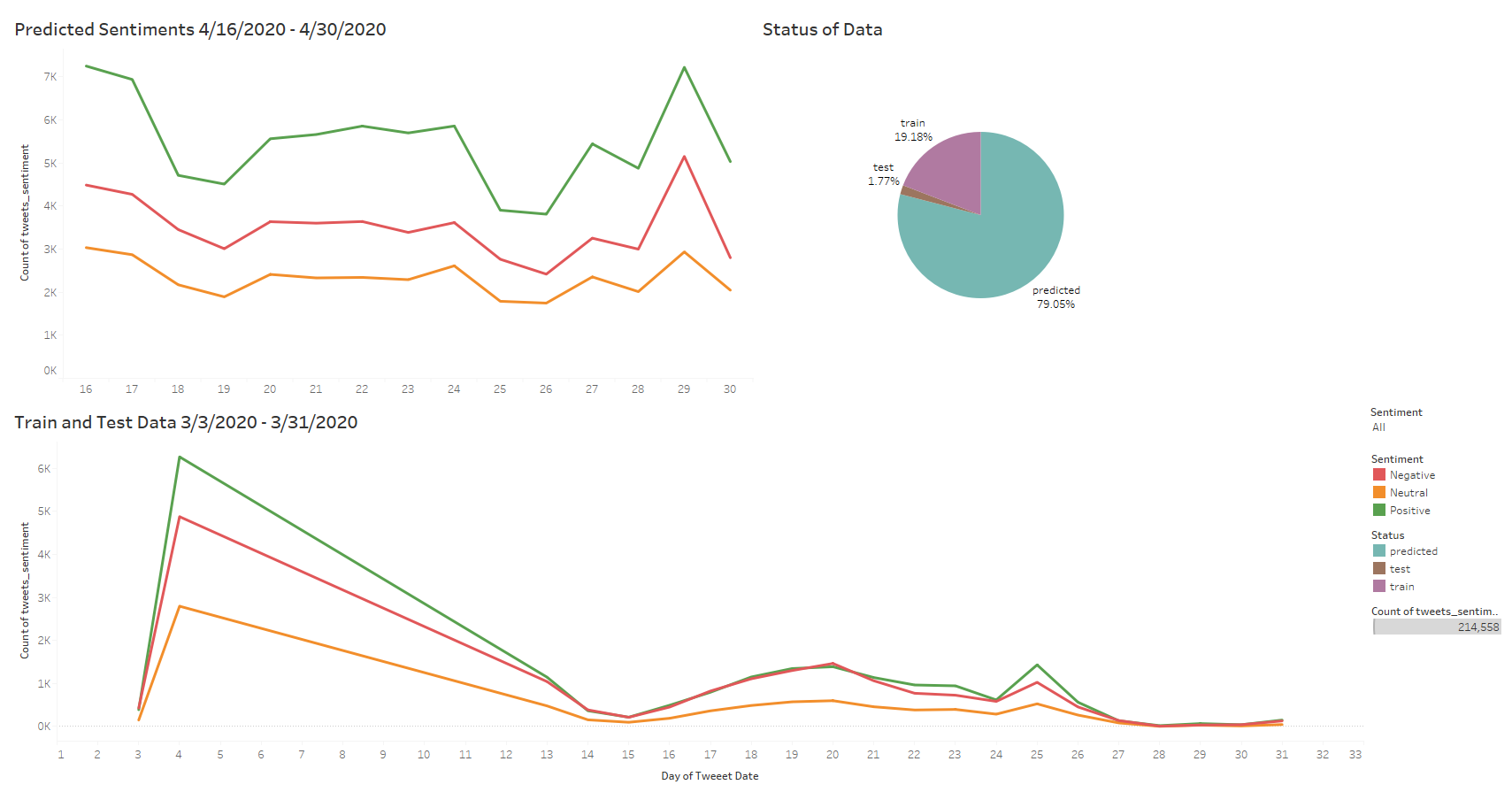 Dashboard1.png