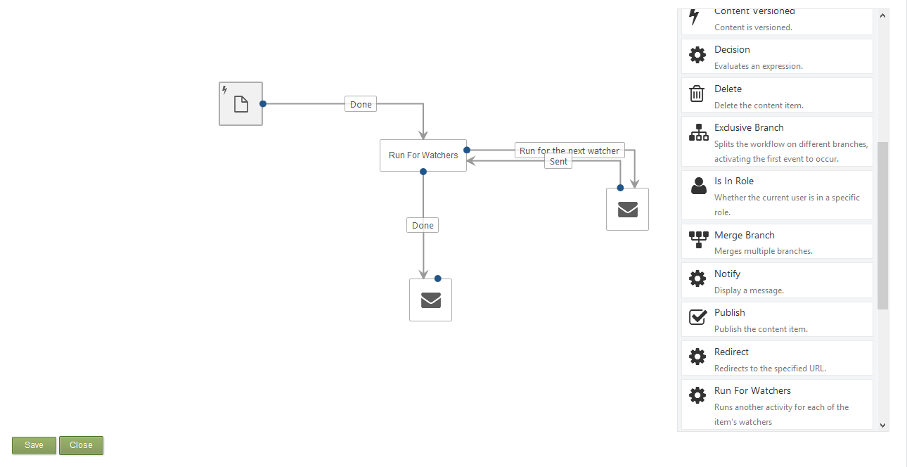 lombiq-watcher-module-workflows.png