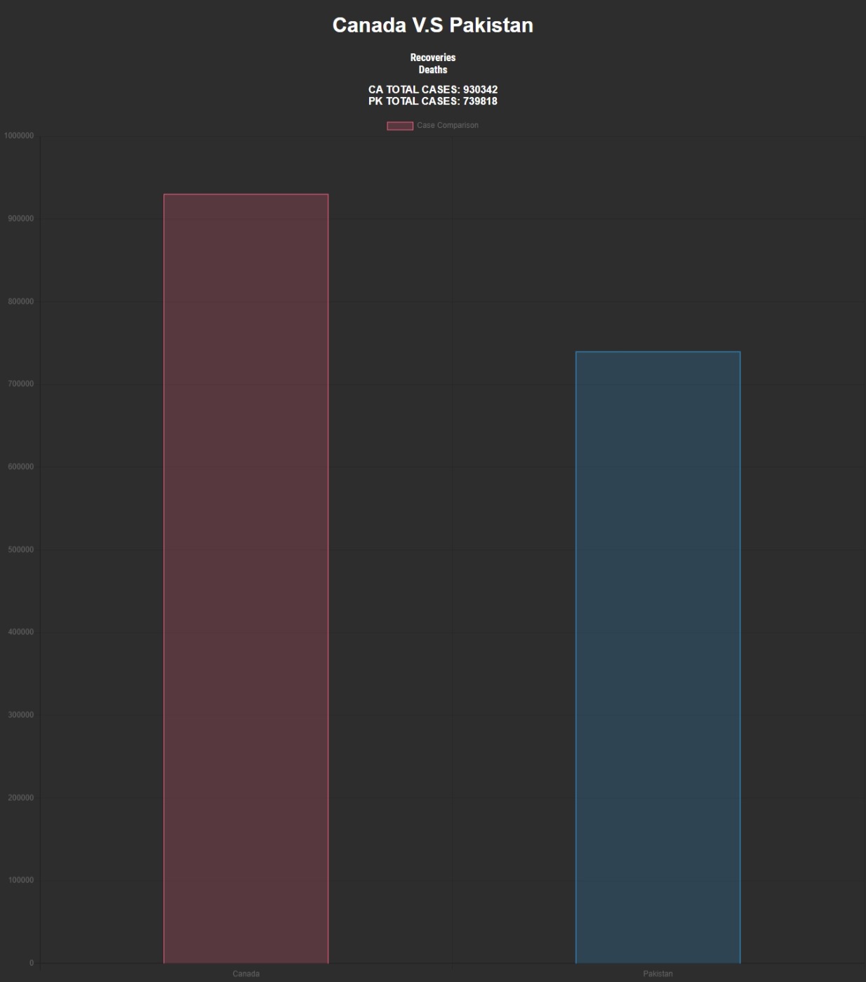 Web capture_15-4-2021_163049_love2code09.github.io.jpeg