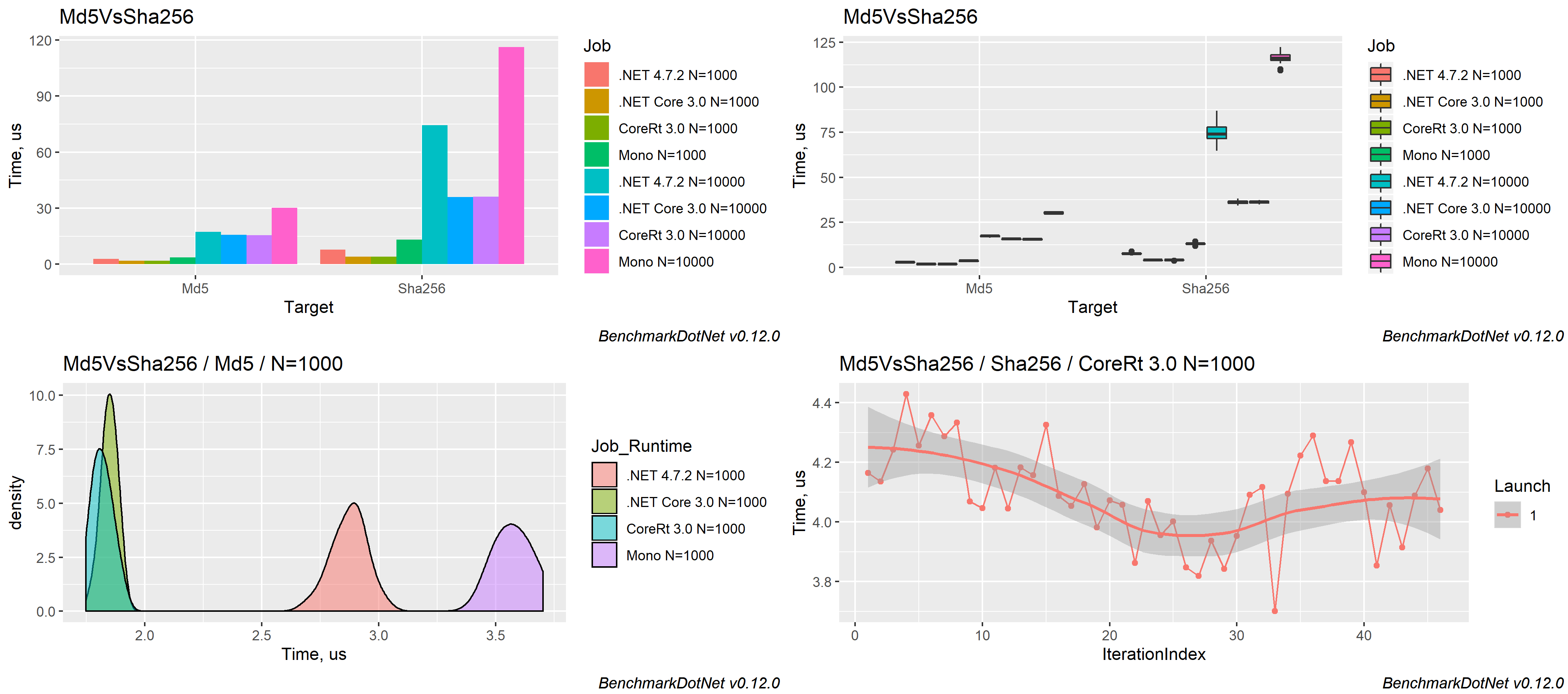 rplot.png