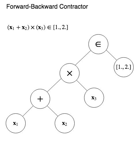 syntax_tree.png