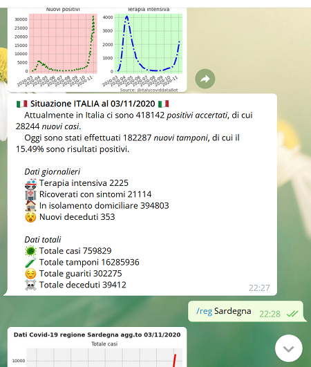 telegram screenshot.png