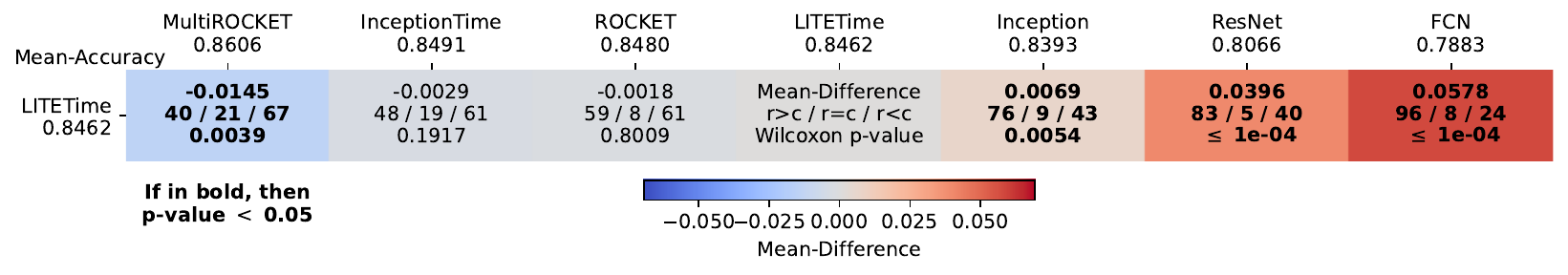 litetime1v1-mcm.png