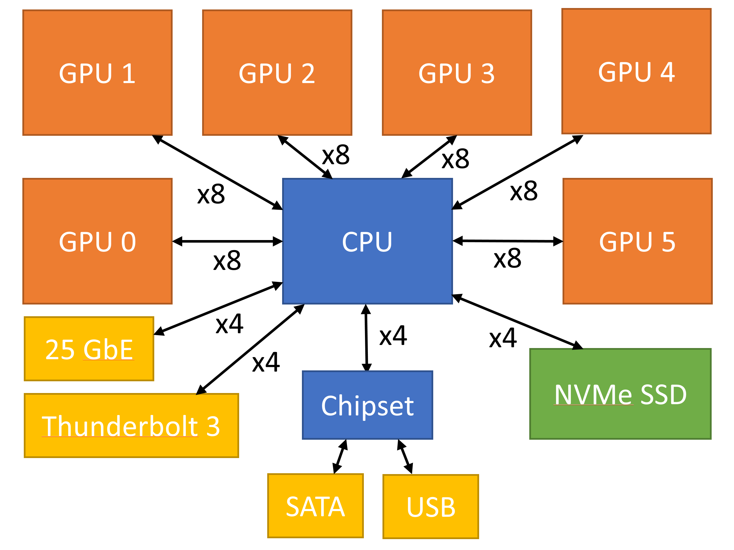 pcie.png