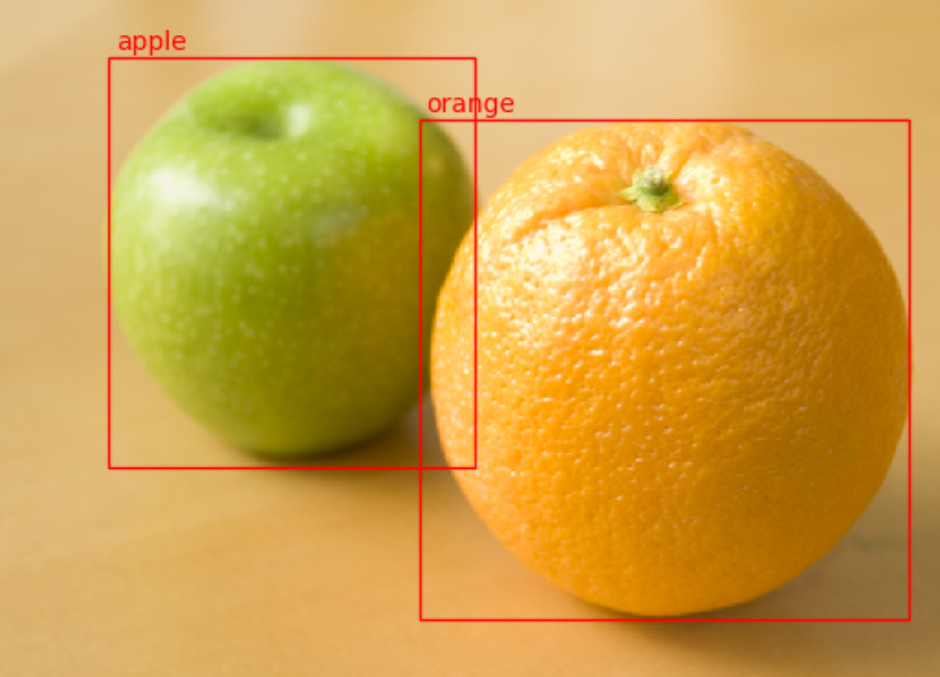 apple_orange.png