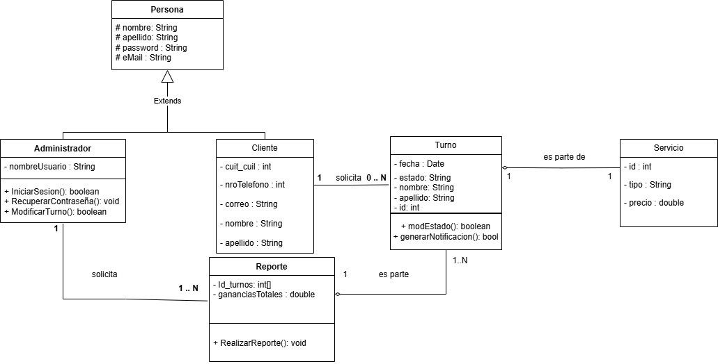 Diagrama_Barberia-Clases.jpg