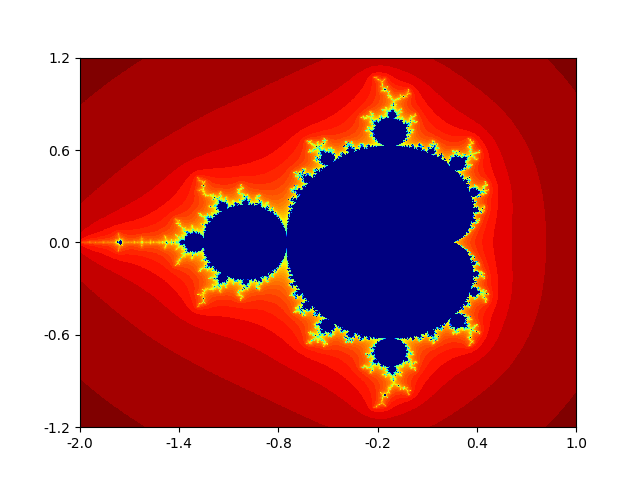 mandelbrot_set.png