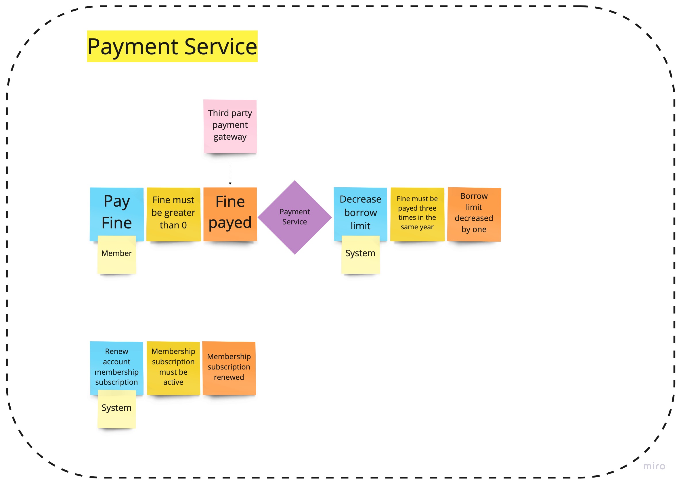 payment-service.jpg