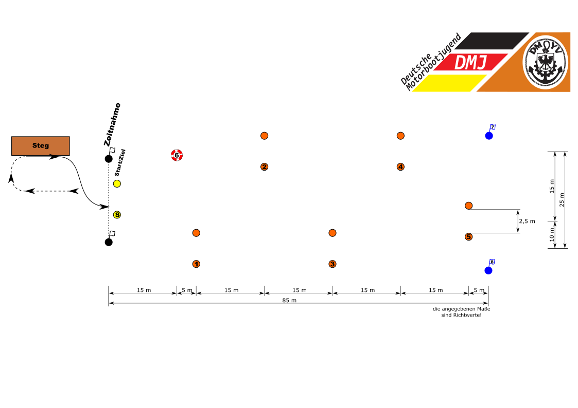 Parcours.png