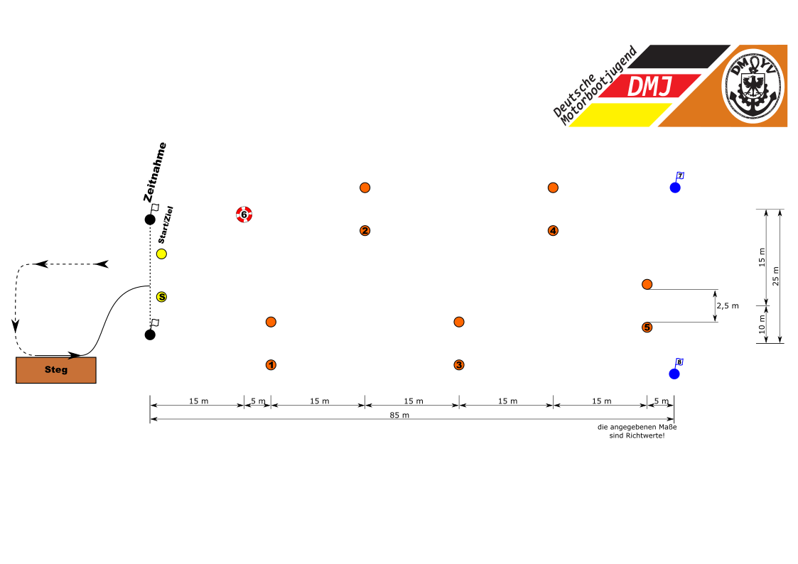 Parcours.png