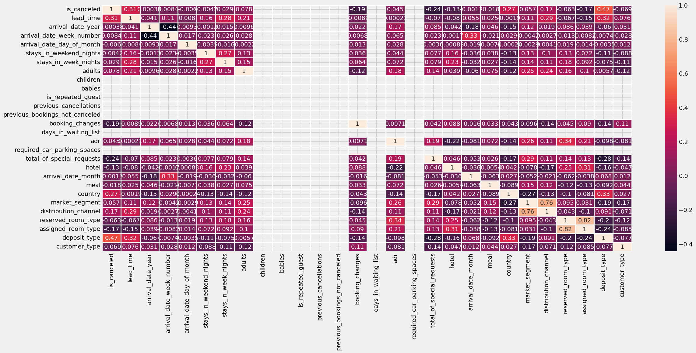 heatmap.png