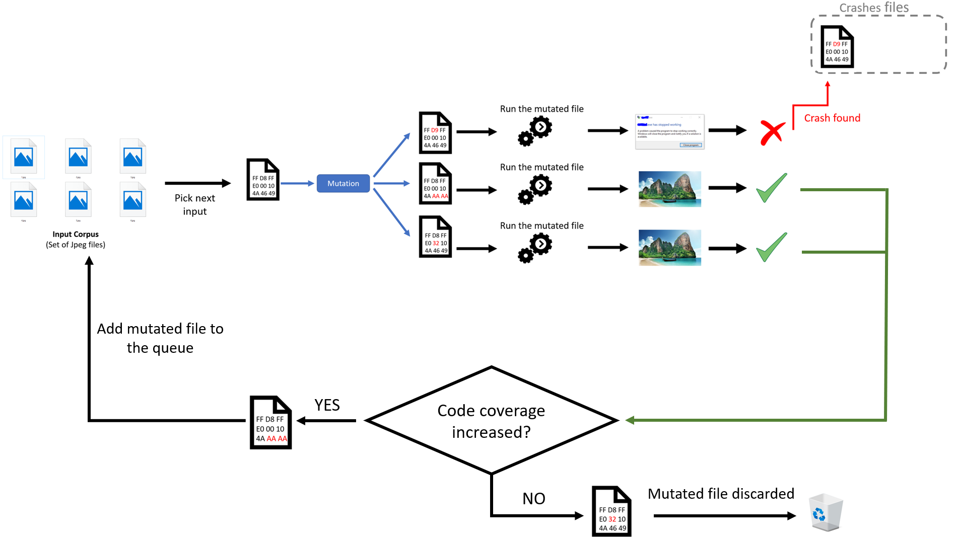 Diagram.png