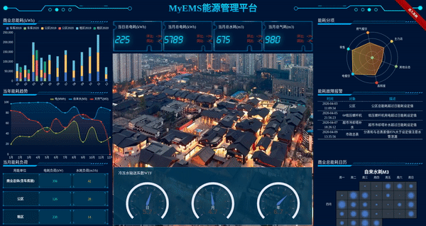 myems-large-screen-dashboard.gif