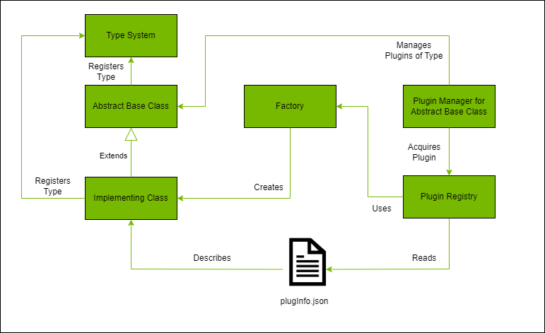 usd_plugin_architecture.png